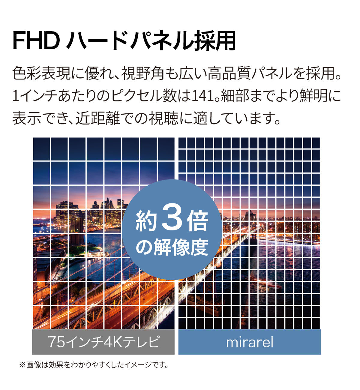 浴室テレビ ミラレル mirarel GoogleTV搭載 16MBTW+ – mirarel