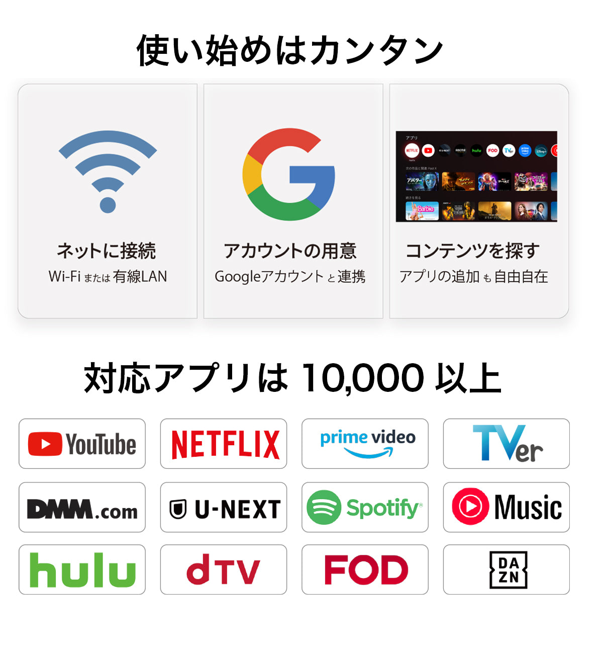 浴室テレビ・お風呂テレビ mirarel 16MBTW+｜16型 Google TV搭載