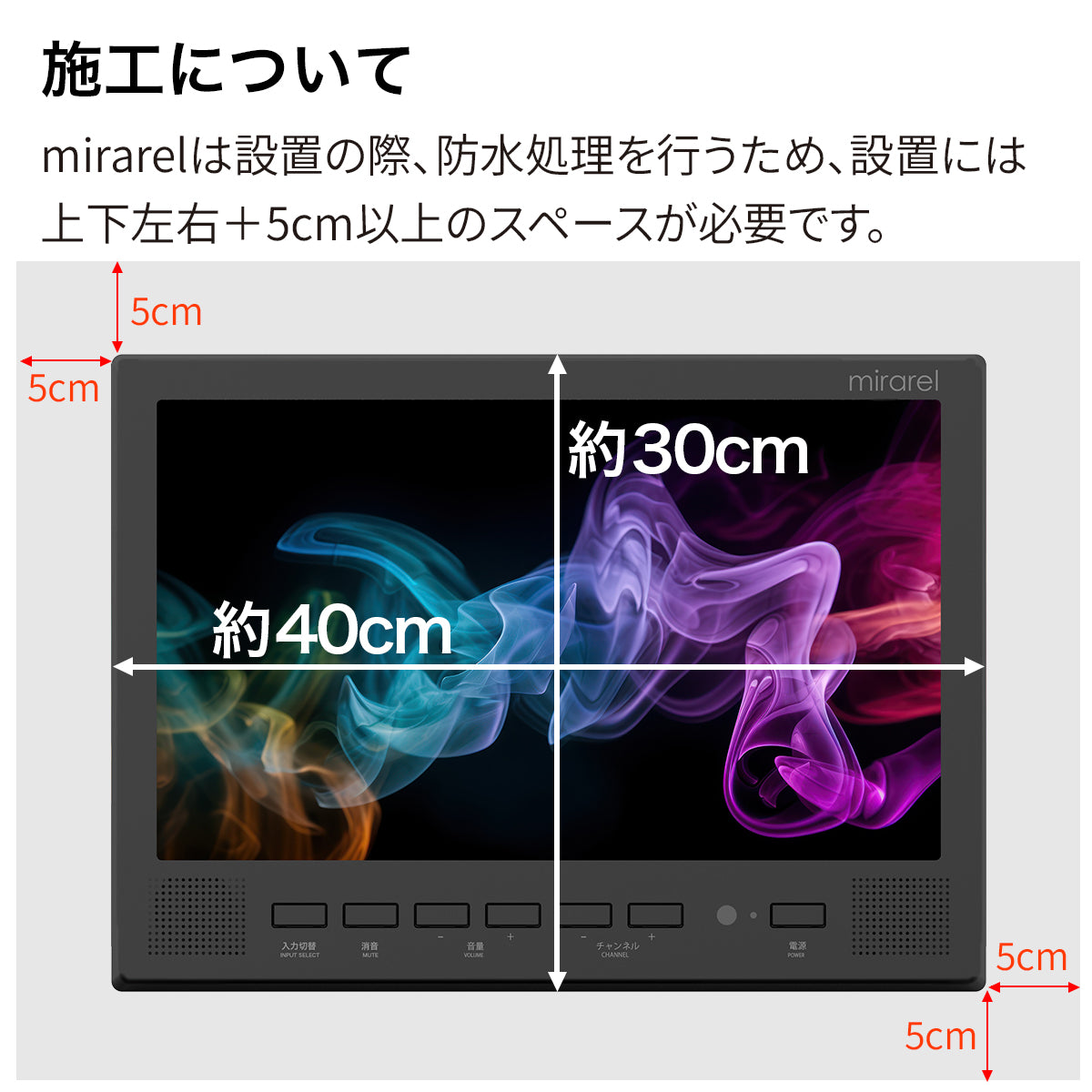 基本設置工事費